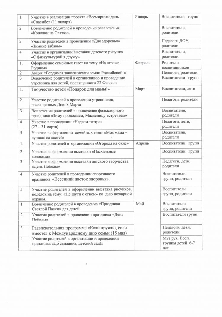 План работы год семьи детский сад. План работы на январь социального педагога. План работы с родителями в детском саду. План работы с родителями в доу на год. Планирование на лето в подготовительной группе по фгос.